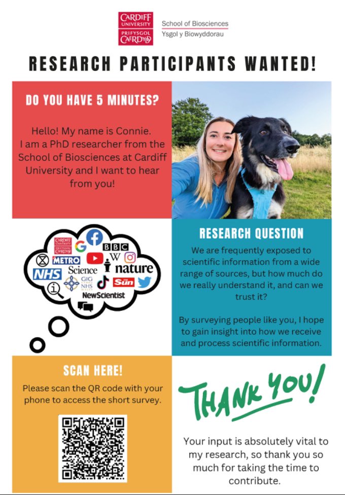Do you have 5 minutes to help a PhD researcher? I'd like to hear from you! I am interested in how science is communicated to the public, what sources of information we prefer, and how we judge whether or not we can trust them. Please check out my survey! forms.office.com/e/twmih67MbD