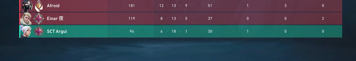 Speekth's tweet image. OTRO PEDO 240 HZ Y QUEDAS 6/18 NAAAAAA REGRESALO VINIERON DEFECTUOSO JAJAJAJAJAJAJAJAJA PRO PLAYER JKAJAJAL;SDJSADKSADJKJ;ASLKDD