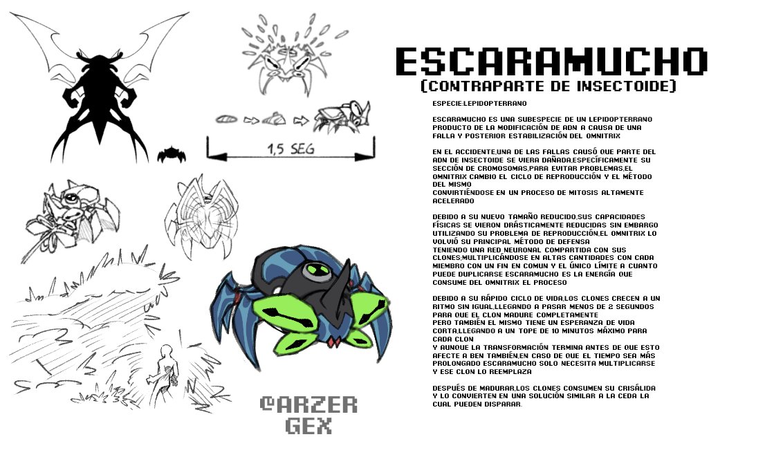 arzergex's tweet photo. Ante ustedes,el 7mo alien
En este caso,la edición #altertrix de insectoide/stinkfly
#Ben10 #Omnitrix #fanart
(+english text-texto em português-textless)⬇️ https://t.co/9DBkkAURTL