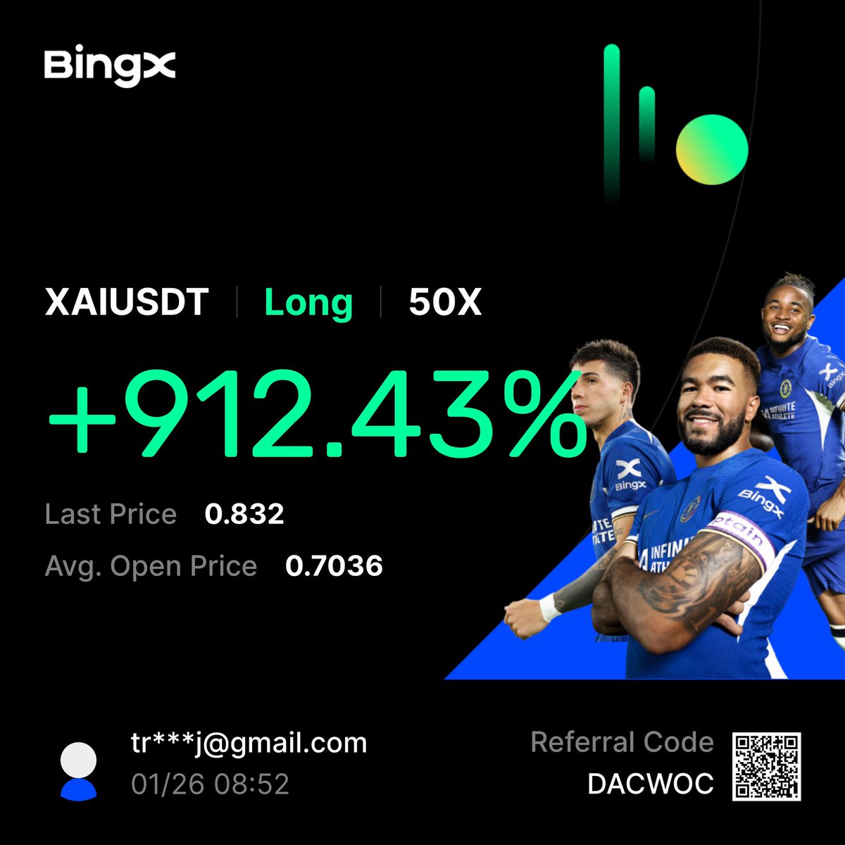 Another one 😎 this is fun haha #crypto #perpetualfutures #futures #bitcoin #btc #Cryptocurency $XIA