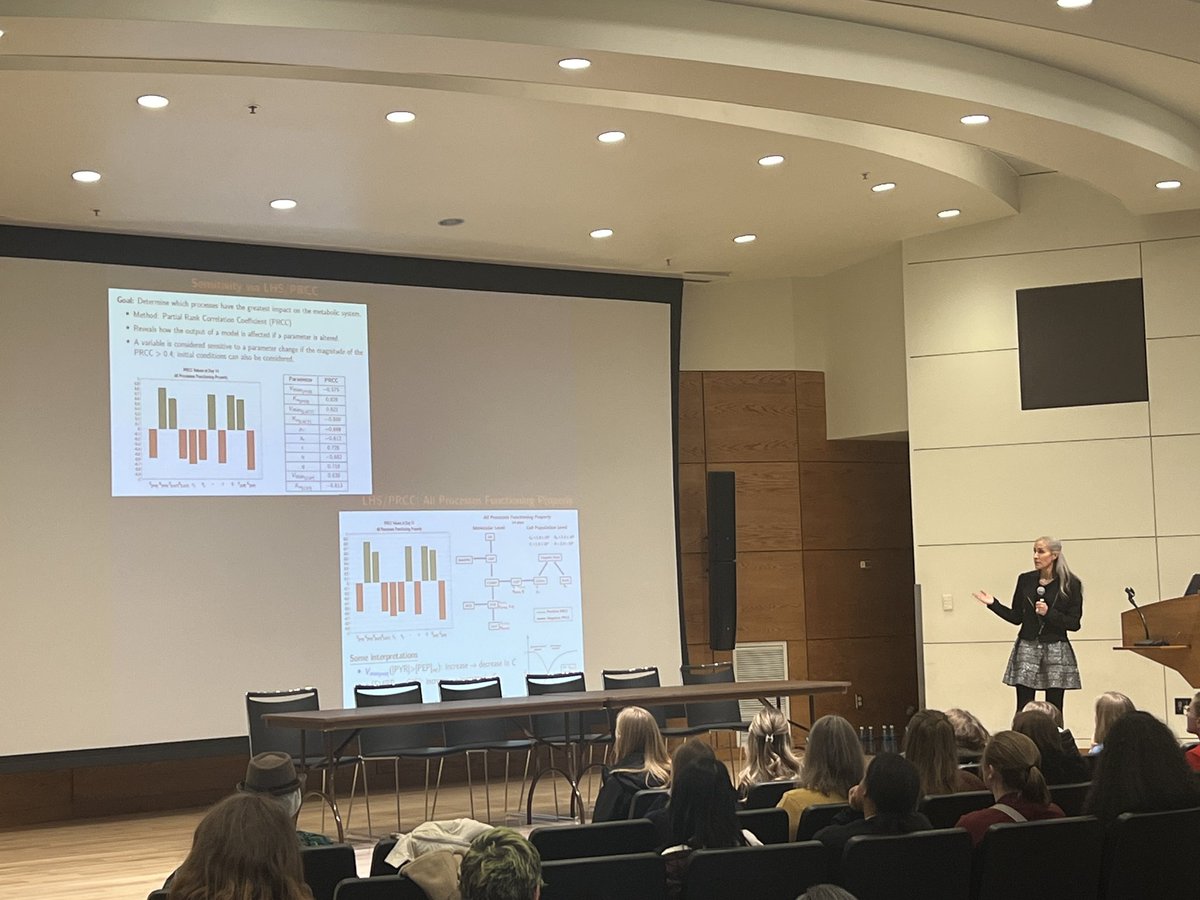 Dr. Erika Tatiana Camacho of <a href="/UTSA/">UTSA</a> kicked off our Plenary talks with “The Intersection of Adversity, Resilience, Tenacity, and Models of Photoreceptor Metabolism: My Story, My Passion and My Research” #NCUWM2024