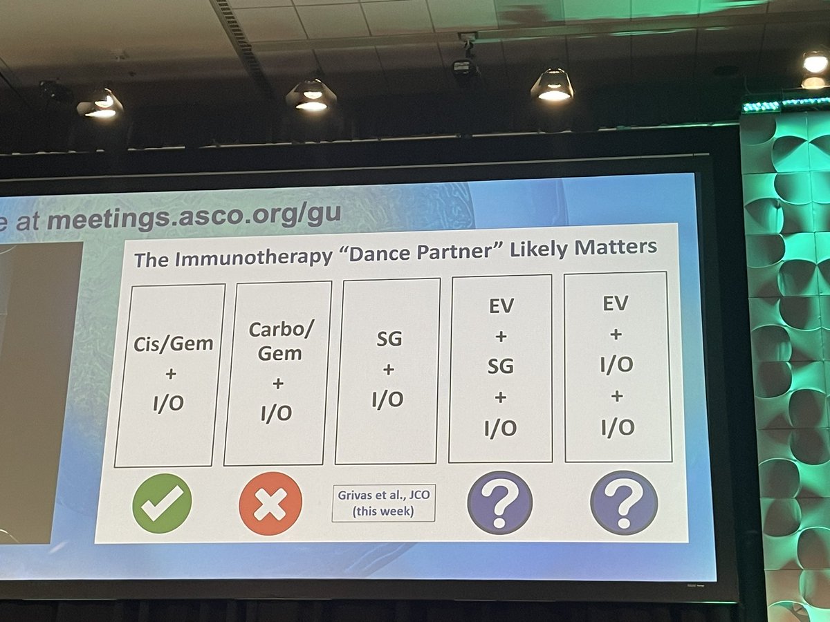 neerajaiims's tweet photo. Brilliant talk on Drug Sequencing, Pairing, Switching, and the Role of Checkpoint Rechallenging in #bladdercancer by #PeterODonnell 👉 @shilpaonc @OncoAlert @urotoday @Uromigos Prior IO and IO dance partner matters. @BladderCancerUS https://t.co/pVaS5Fd36b