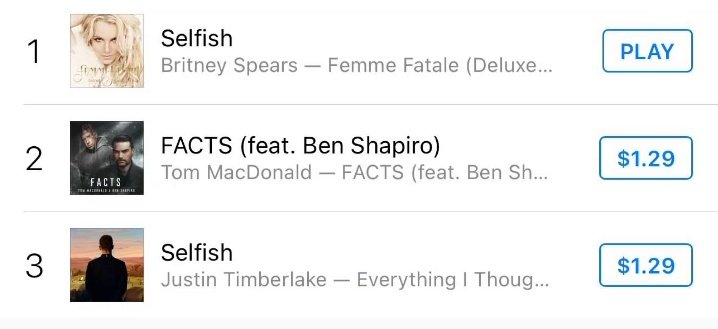 antoinsideout's tweet image. Siempre del lado correcto! 🏆🫶 @britneyspears #Selfish #BArmy