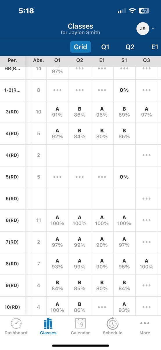 Jaylon Smith tweet media