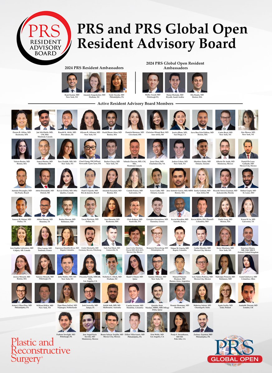 Congrats to the NEW members of this quarter's @prsjournal & #PRSGlobalOpen Resident Advisory Board!

Welcome our new members, Mohsina Subair, Luis Tamez Pedroza, Jose Antonio Garcia, Ishith Seth, Christine Best, and Rand Omari!

Learn more to get involved: bit.ly/GOXResidents