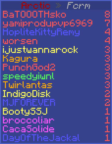 Congrats to BaTOOOTHsko, yamiprodupvp6969, worsen, PunchGod2, Dcrpy, Zcin, Seepster, GrabsClear &amp; GodlyDC on winning this UHC with 23 kills!