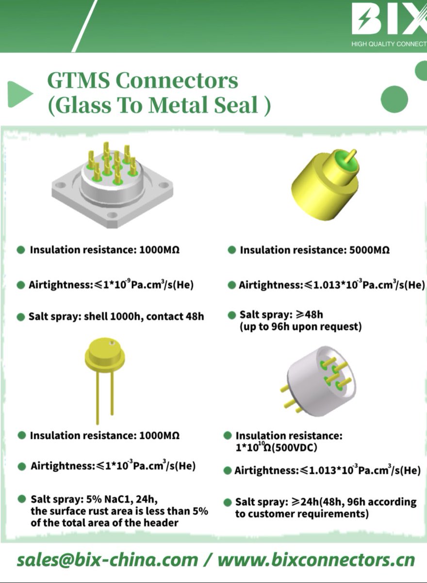 BIX Connectors (@nnmmbcx) on Twitter photo 