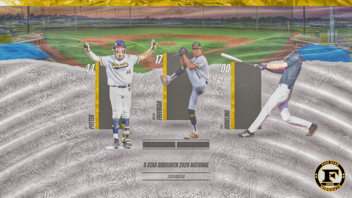 🔥 2026 Midsouth National Roster 🔥

The boys are back.... A group that finished 28-7-2 last summer. Locked &amp; Re-Loaded! The boys all look to step up right away for their H.S. clubs. Summer can't come soon enough to get them altogether again! #MidsouthMafia

<a href="/Midsouth2026/">5 Star Midsouth 2026</a>
