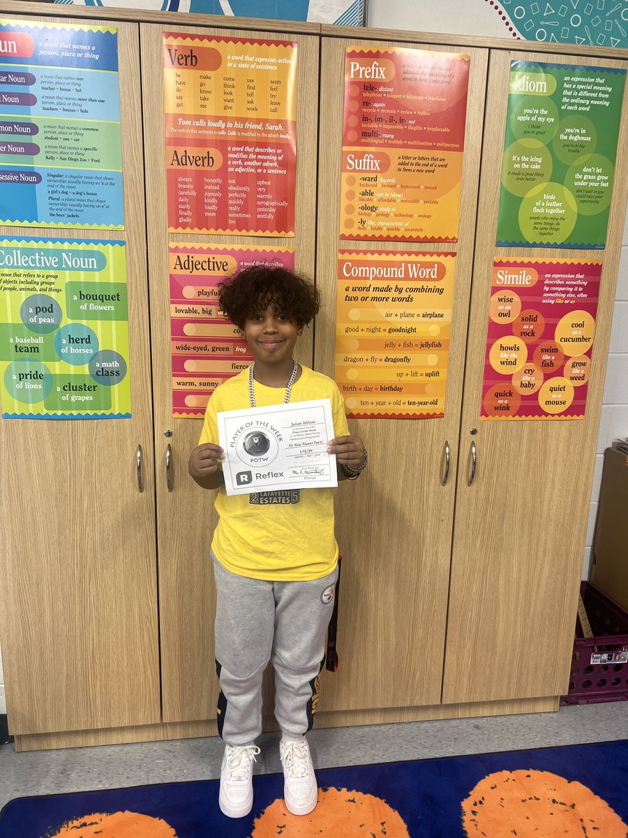 Congratulations to our Reflex Player of the Week 01/12