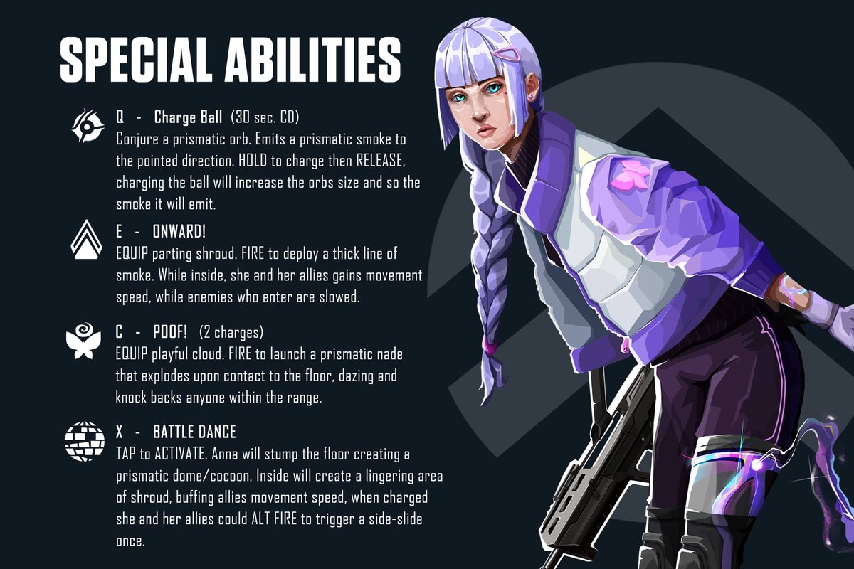 Itsmeraem's tweet photo. VALORANT AGENT FAN CONCEPT
Agent 24 - ANNA  "Smoke Dancer"

Real name: Anastasia Nonikov
Codename: Smoke Dancer
Agent name: ANNA

Hi! This is what I came up with the teased player card "Chrysalis". I hope you find my design interesting! 

#VALORANT  #Valorantart #VALORANTfanart https://t.co/NcoluL98ig