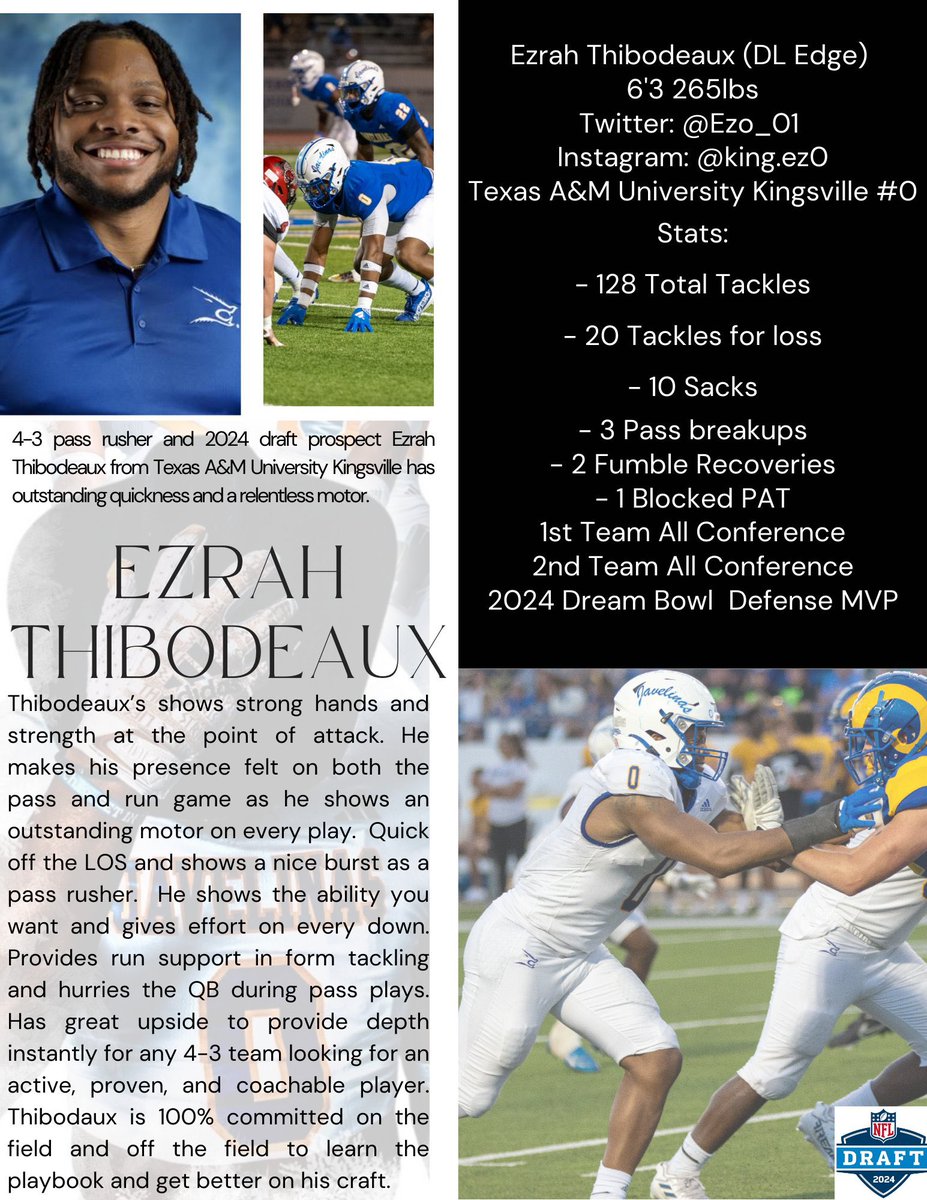 Ezo_01's tweet photo. Shoutout @drwscout for the review and analysis💪🏾was spot on with the breakdown. https://t.co/EVf10nJlj1