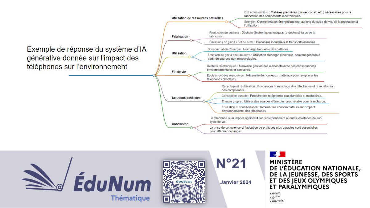 Les systèmes d’#IntelligenceArtificielle générative, objets d'étude de la lettre #Édunum thématique sur <a href="/Eduscol/">éduscol</a>.
 📖 Repères théoriques
 🔎 Exemples d'usages pédagogiques pour développer l'esprit critique des élèves
 📚 Ressources de formation
#IAGen
▶️eduscol.education.fr/document/56106…
