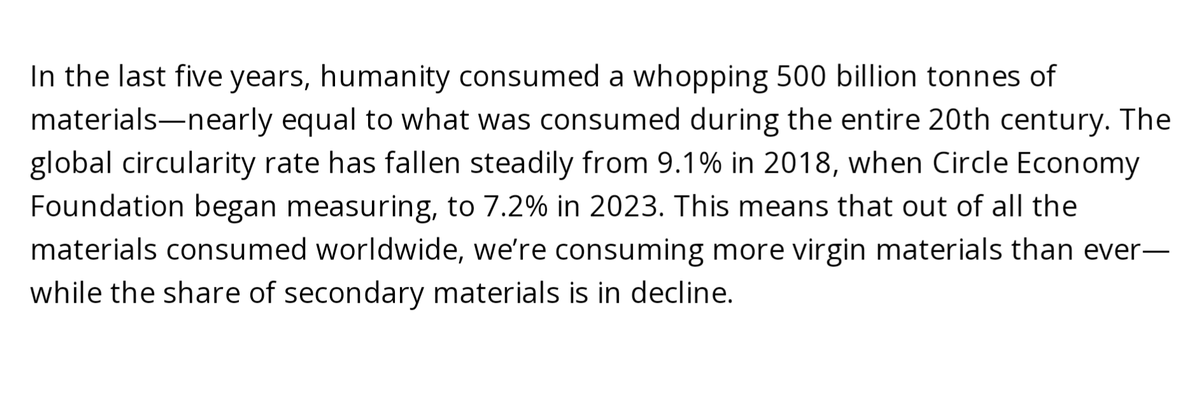 The #CircularEconomy is in decline. Shrunk from 9.1% in 2018 to 7.2% in 2023. Consumed as much materials in last 5yrs as entire 20th C.

Businesses aren't moving. We need businesses designed to invest &amp; transition. This is urgent.

Via <a href="/circleeconomy/">Raphael Lopoukhine</a> 

circularity-gap.world/updates-collec…