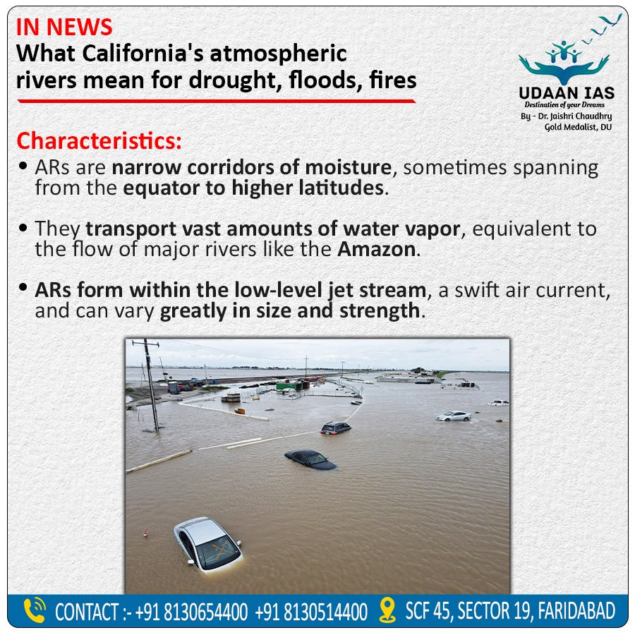 udaan_ias's tweet photo. What California's atmospheric rivers mean for drought, floods, fires #ias #ips #upsc #hcs #HAS #HPSC #HPPSC #CSIR #SO #ASO #UPPSC #DSSB #IB https://t.co/kOPTxzExaW