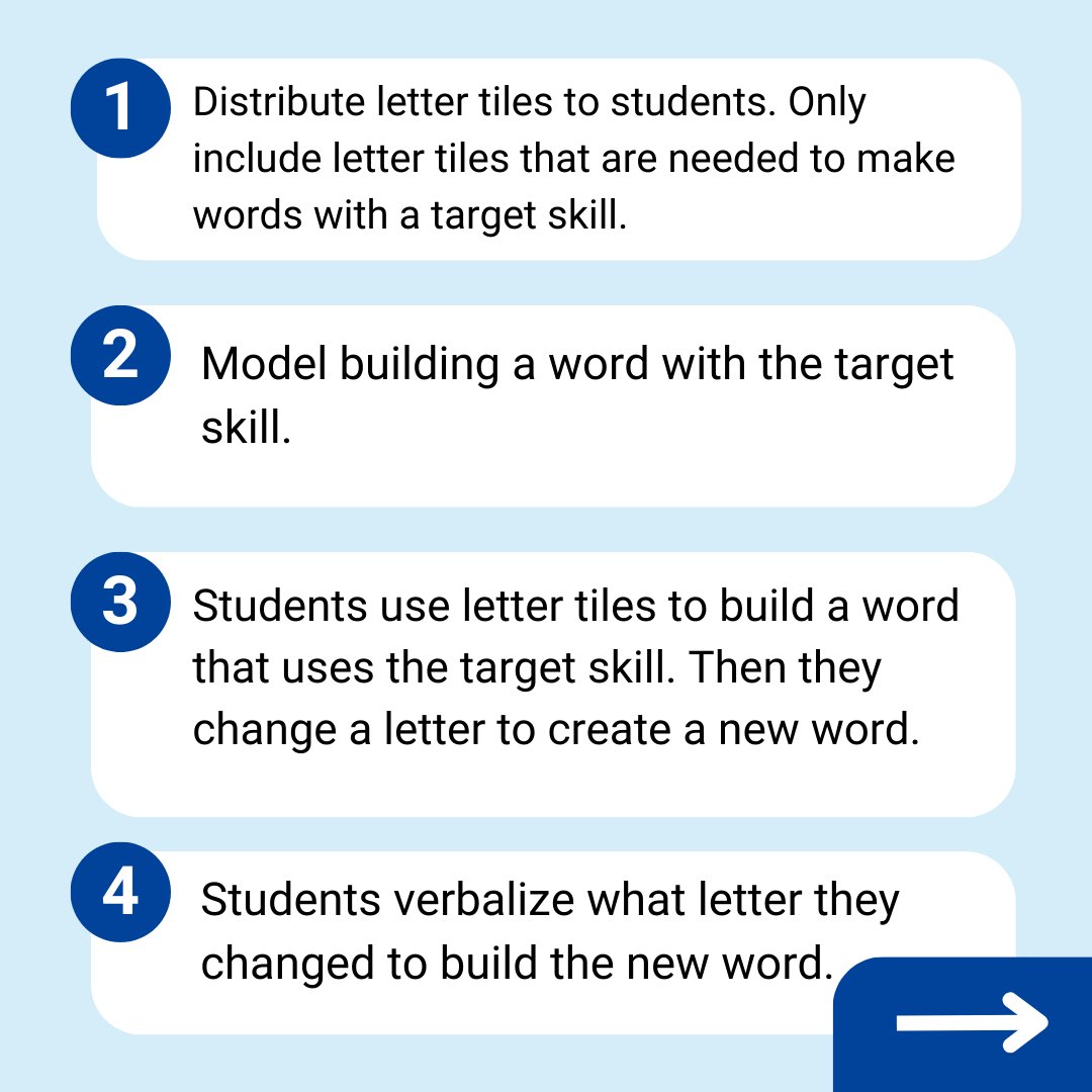 JustRightReader's tweet image. Time to work out those reading skills!
Our Reading Workout activities are great for young readers who may need some extra support.
How would you integrate the Building Words Workout into your reading block?
💡Let us know in the comments.
#ScienceofReading #TeachingReading