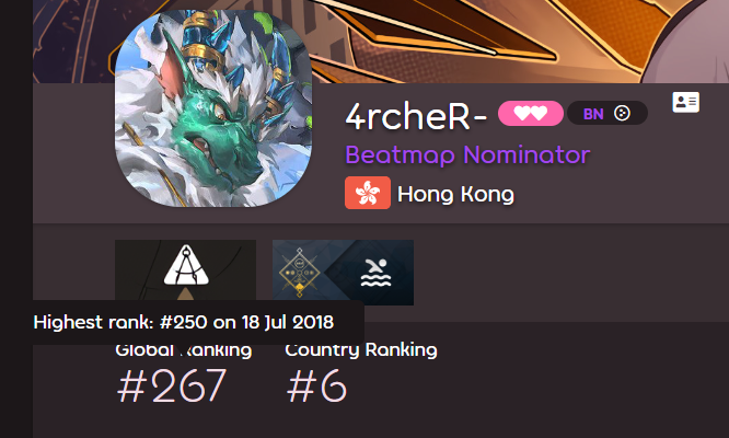 4rcheR_archer's tweet photo. (before) https://t.co/teRyUixWjH
