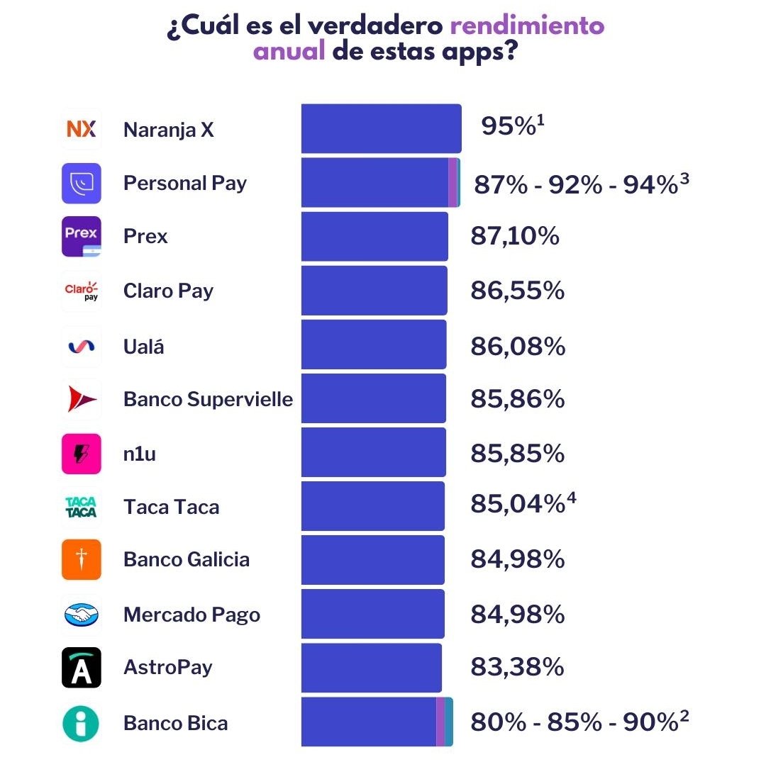 Damián Di Pace tweet media
