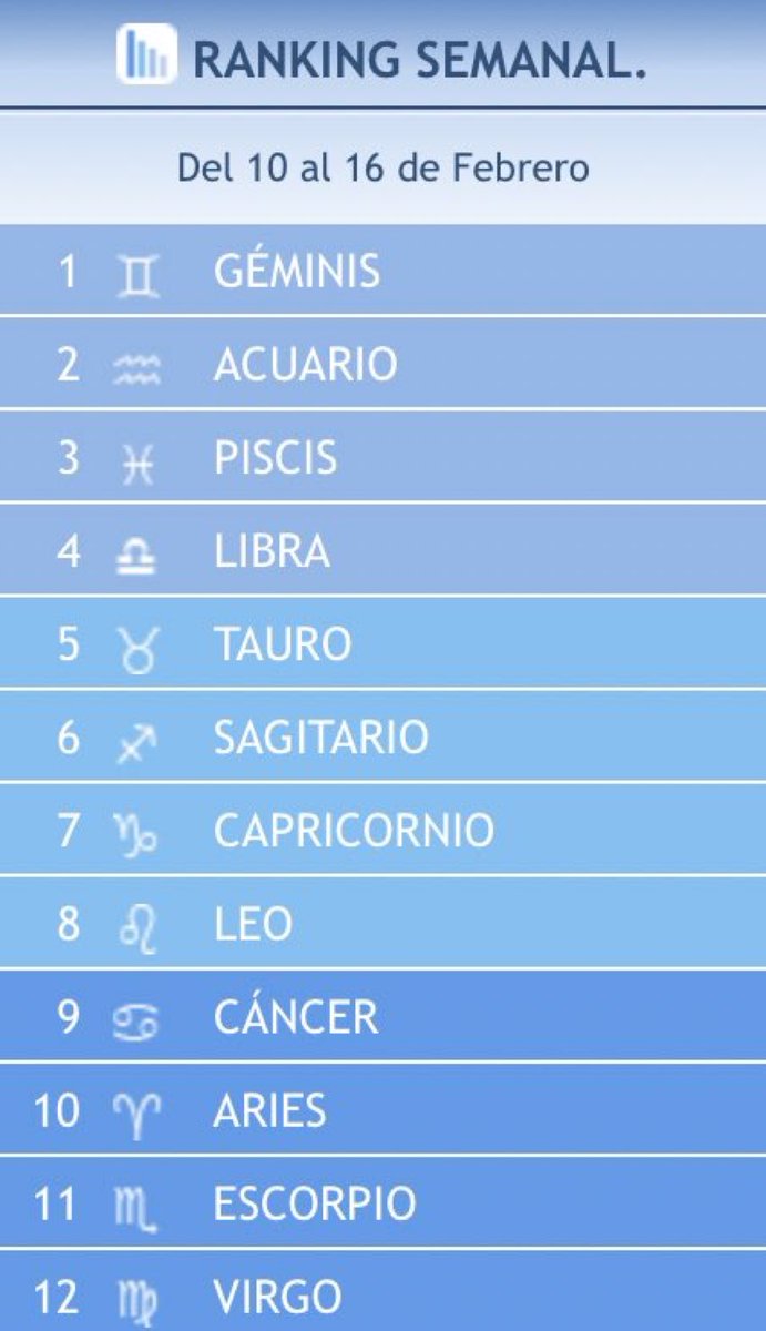 ceerounno's tweet photo. comooooo?! 🥇🥇 https://t.co/qsquHfLcmz
