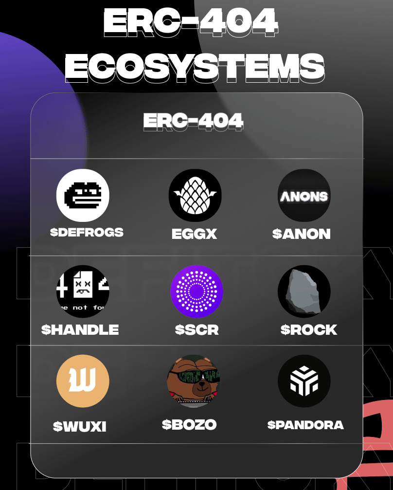 ERC404 is the newest narrative set to bring you 1000x gains.

It's important to enter it early to get generational wealth 💸
🗼 Projects with 10,000% potential
🗼 Airdrops to participate
🗼 Full explanation of the technology behind it