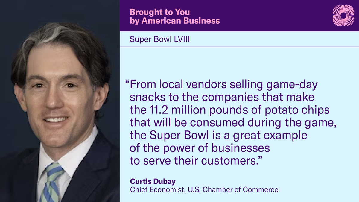 "The Super Bowl and lifelong memories it creates for millions of fans couldn’t happen without American businesses providing the goods, services, and hospitality to pull it off."

As you gear up for the big game, celebrate how business helps make it happen! uschamber.com/economy/welcom…