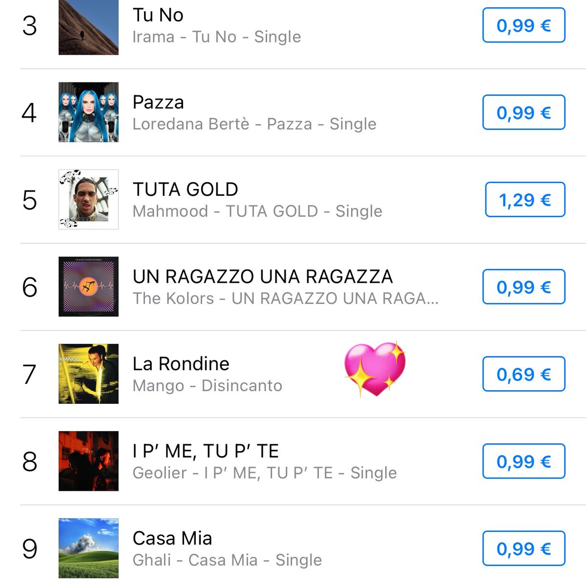 Se non è una vittoria questa…  #Sanremo2024 #AngelinaMango #PinoMango 
ALBUM.                                  SINGOLI.