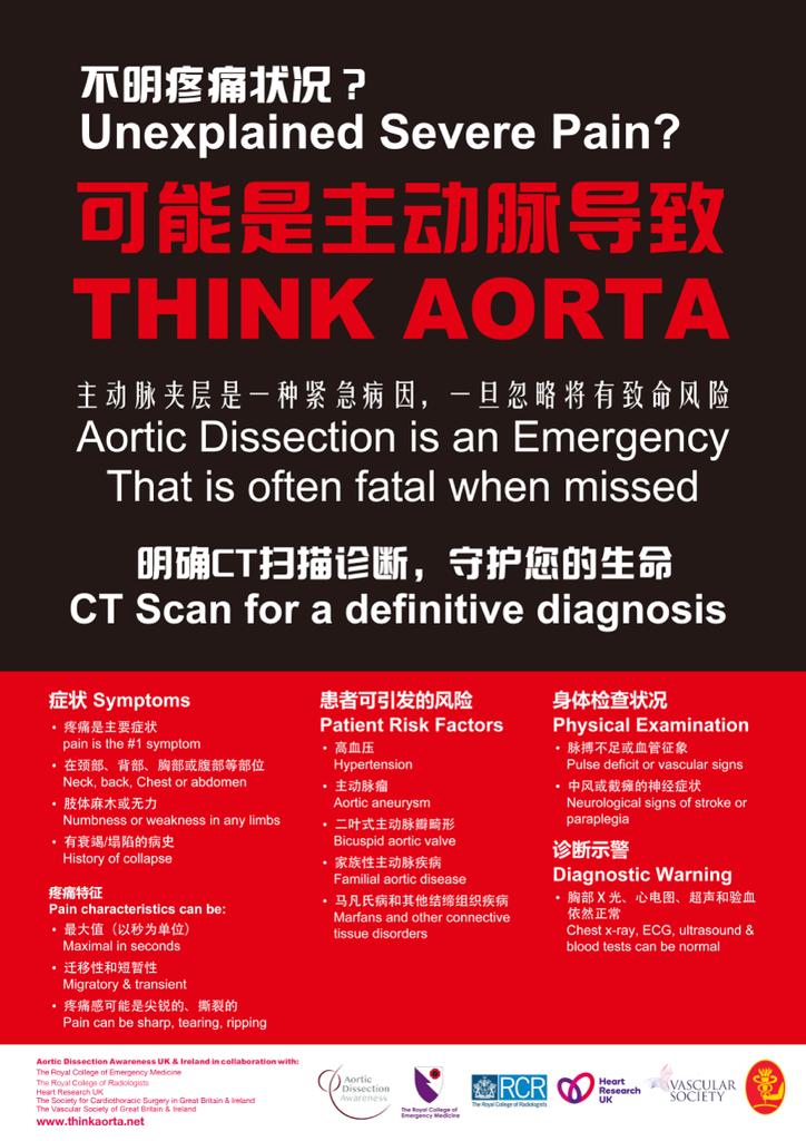 As we welcome the #YearOfTheDragon we wish all our friends and followers a happy, healthy and prosperous #ChineseNewYear. Did you know that our life-saving #THINKAORTA campaign poster is available in #Chinese? Please RT. #AortaEd <a href="/RCEMGlobal/">RCEM Global Emergency Medicine</a> <a href="/EmergencyMedBMJ/">Emergency Medicine Journal</a> <a href="/XHNews/">China Xinhua News</a> <a href="/DrWheatley/">Grayson Wheatley MD</a>