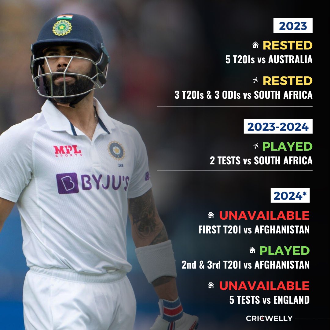 cricwelly's tweet photo. #ViratKohli after World Cup 2023 Final https://t.co/PKKMWo6M2x