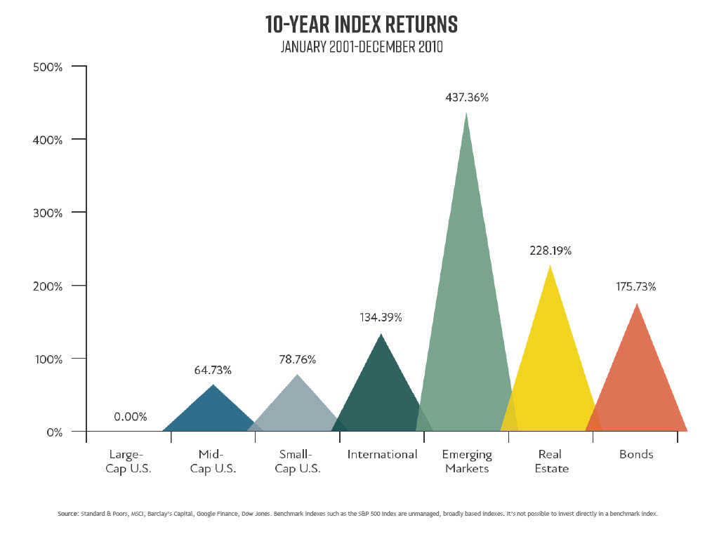 Peter Mallouk tweet media