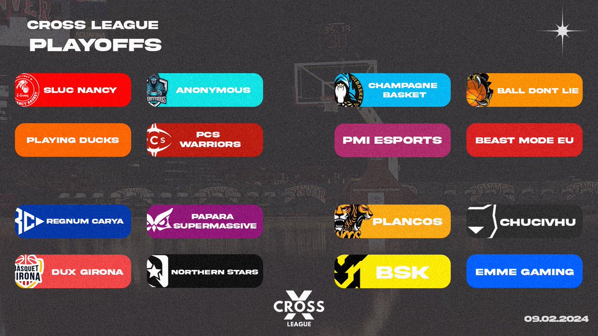 🏆 European Cross 2K League Winter Season Last 16 Matchups! ❄️ 

Congratulations to all the teams that made it to the last 16, you made us watch very exciting season!:⭐️🌟