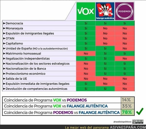 María Raquel Moreno Lopez. Psicología. (@raquelmlope) on Twitter photo 