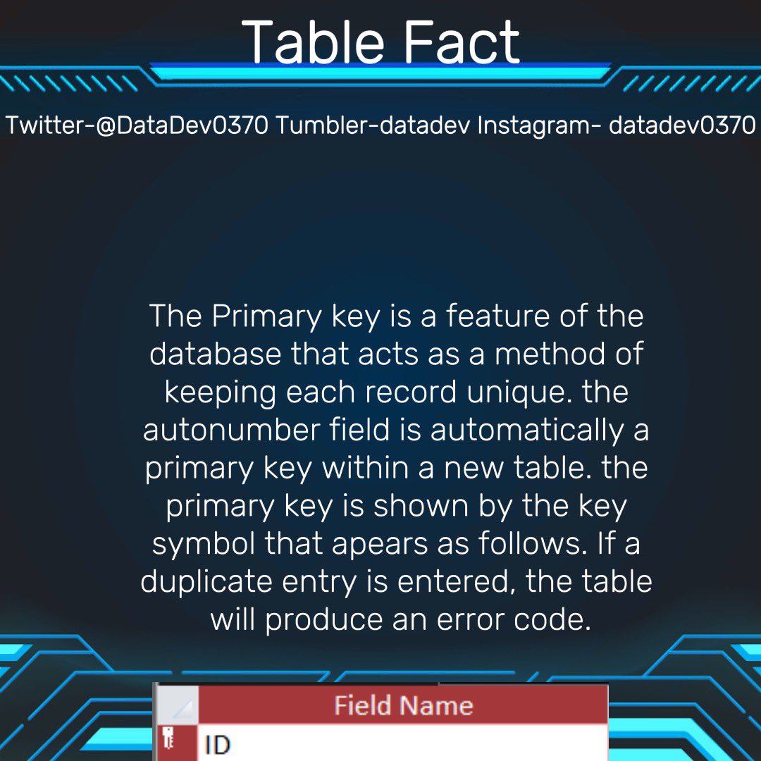 DataDev0370's tweet image. 