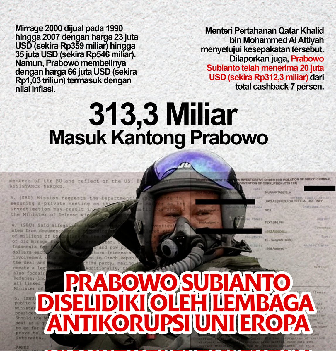 Aroma Cashback 20 Juta Dollar AS di Skandal Pembelian Pesawat Tempur dari Qatar

Kasus ini telah menimbulkan kekhawatiran serius terkait integritas dan transparansi dalam proses pengadaan alutsista Indonesia. 
Masyarakat menuntut adanya penyelidikan mendalam untuk mengungkap
