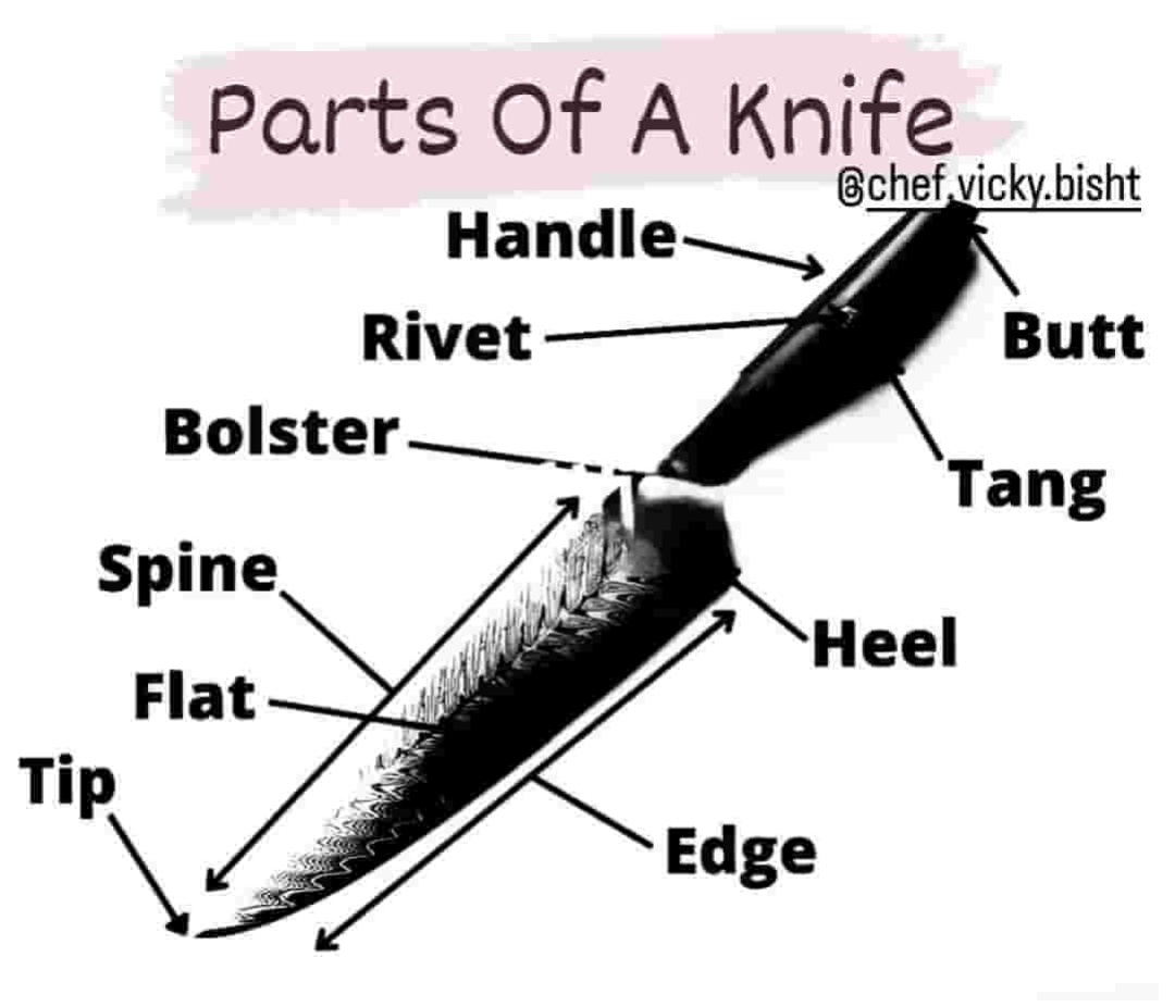 sirnjathi's tweet photo. Dear Men know your knife just incase 😂 https://t.co/TwF3Lng1y2