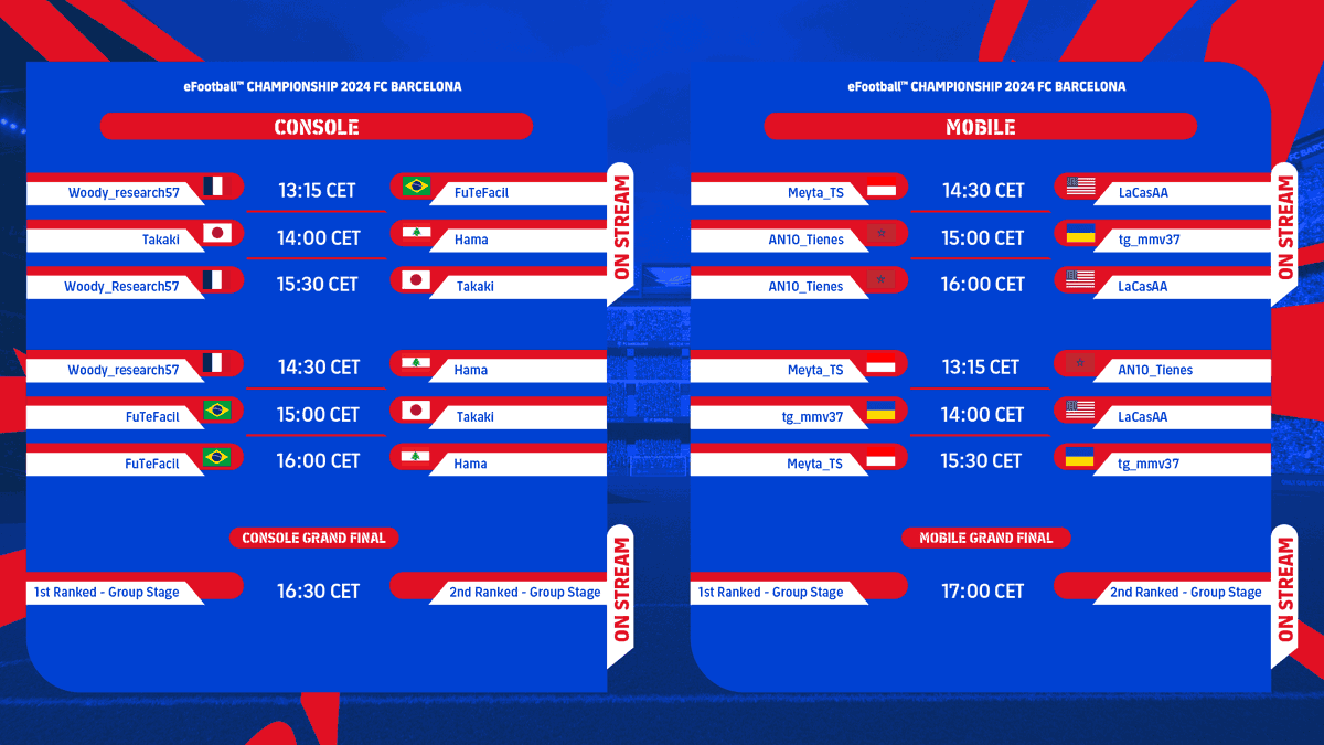 In a little while we start with the club finals of the #eFootballChampionship FC Barcelona 🔵⚽🔴

Here's the streaming match schedules!

➡️ youtube.com/live/R-hb_sitm…  
➡️ Facebook

Don't miss any of them!

#BeChampions