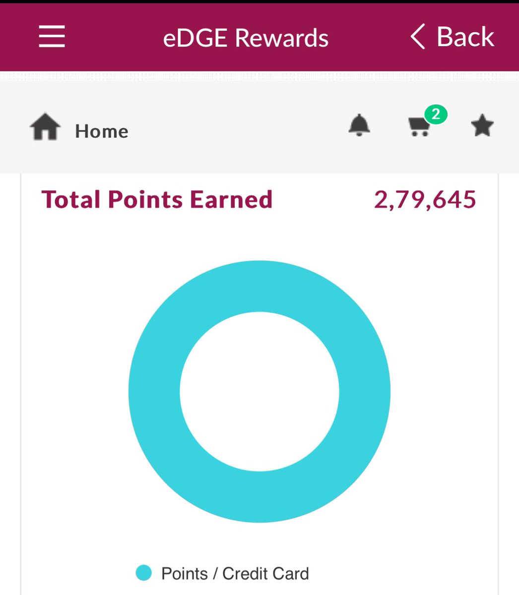 amitbhawani's tweet photo. Where do you spend these points?
Not a big number but looking at efficient and smart ways to spend the reward points.
#EdgeRewards from #AxisBank https://t.co/lDA9TV2SYY