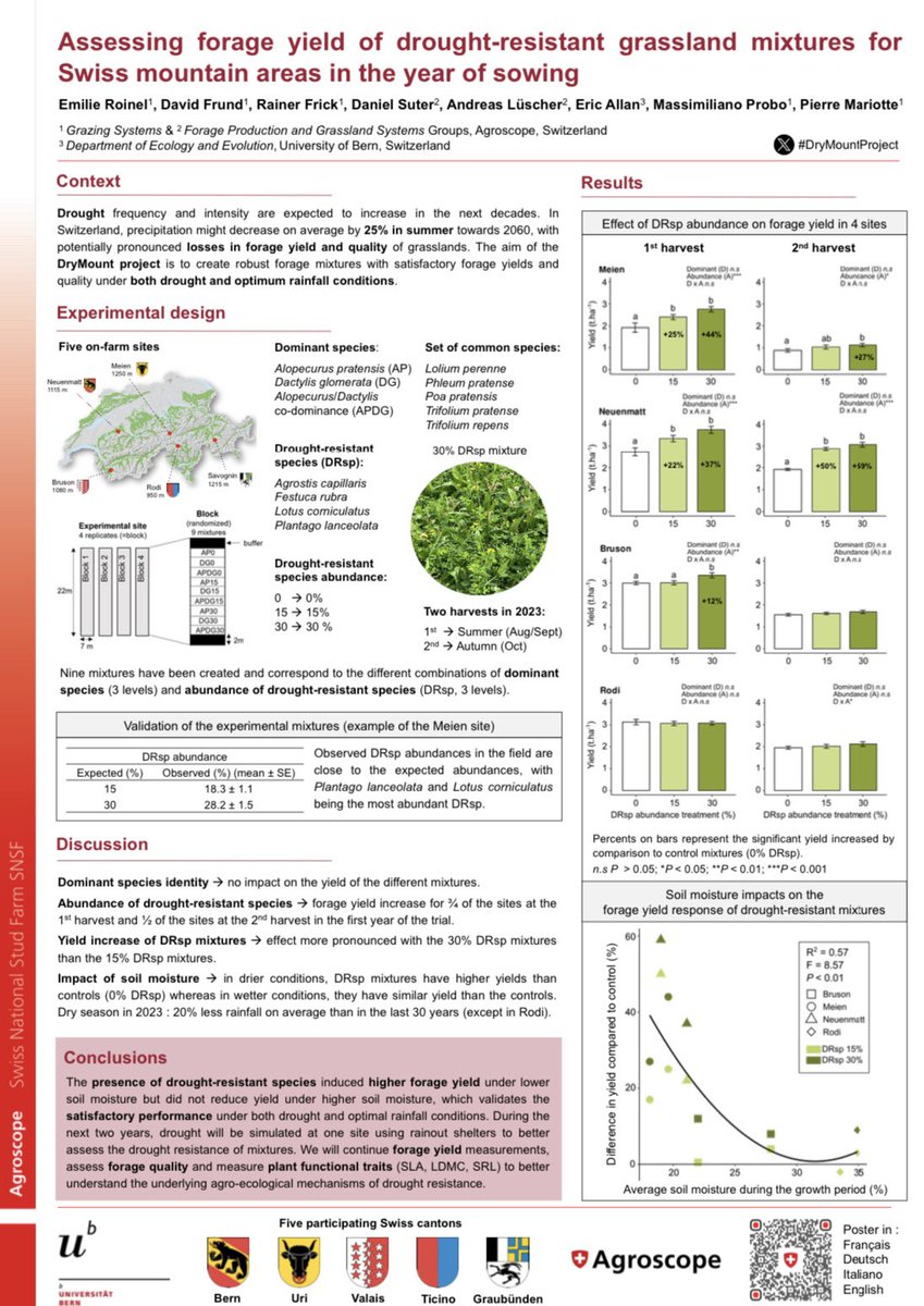Dr Pierre Mariotte (@pierremariotte) on Twitter photo First year results of the #DryMountProject on #drought-resistant forage mixtures for #mountain areas⛰️☀️ <a href="/emilie_roinel/">Emilie Roinel</a> <a href="/agroscope/">Agroscope</a> <a href="/AllanEcology/">Allan Ecology Group</a>
The poster is also available in french🇫🇷, italian🇮🇹, german🇩🇪: shorturl.at/msP49 First year results of the #DryMountProject on #drought-resistant forage mixtures for #mountain areas⛰️☀️ <a href="/emilie_roinel/">Emilie Roinel</a> <a href="/agroscope/">Agroscope</a> <a href="/AllanEcology/">Allan Ecology Group</a>
The poster is also available in french🇫🇷, italian🇮🇹, german🇩🇪: shorturl.at/msP49