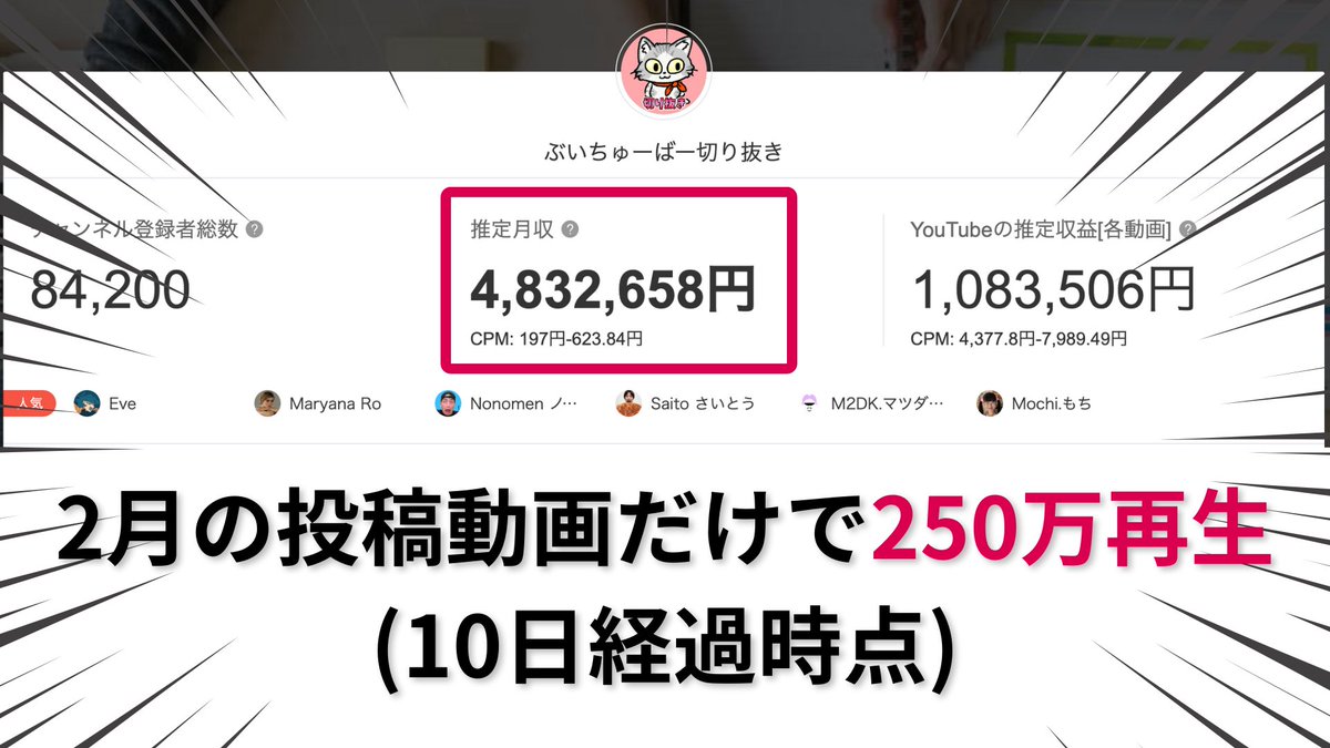 naoto_jarvis's tweet photo. ※ブクマ推奨(手順とGPTsプレゼント)
【徹底解説】1日1時間で月100万円稼ぐAI副業5選

※本気で副業で稼ぎたい人だけ見てください。

✅労働時間に比例しない高収益の副業とは
✅再現性高く、手間を極限まで省くAI活用法

99％は結局、行動しない→意外な穴場が存在
圧倒的に稼げる「AI×副業」の秘密は
こちらの画像をご覧下さい。ヤバいです。
このchの推定月収は483万円。

何がすごいって、2月からの投稿分で(10日間)
既に250万再生を超えている...

このチャンネル、実は
切り抜きチャンネルなんです。

というわけでAI副業1つ目は
❏━━━━━━━━━━━━━━━━━❏
切り抜き動画で広告収益
❏━━━━━━━━━━━━━━━━━❏
切り抜きは普通、元動画のクリエイターに
収益の20~50％を渡します。

収益の50%を渡していたとしても月収240万円

切り抜き動画は
長尺動画やライブ配信の動画の見どころを
見やすく切り抜き、視聴者のニーズを満たす事で
成立します。

最大の魅力は
有名インフルエンサーの看板を使うことで
再生が取りやすいということ。
(↑ここ、ポイントです)

広告収益は1再生0.1円と巷では言われていますが
運用代行を4年間やってきた僕としては
相場はだいたい1再生0.3〜0.5円です。

Q.例えば、月10万再生の動画を10本作れたら？
→1再生0.3円
→クリエイターと折半

(10万再生×10本)×0.3×0.5＝15万円

つまり、月15万円稼げます。

実際に2週間で収益化条件をクリアして
そこから1ヶ月で100万円達成された方もいて
(正直、僕もそれは驚きましたが)
ポテンシャルは間違いないと言えます。

AIを活用して切り抜き動画を作る手順も
プレゼントで後半にお配りします。

AI副業2つ目は
❏━━━━━━━━━━━━━━━━━❏
YouTube動画で広告収益
❏━━━━━━━━━━━━━━━━━❏

これは、「切り抜き」ではなく
台本から動画まで完全オリジナルで作ります。

「えー、めんどくさ」

その通りかも。
ただ稼ぎたいのであれば、要チェックです
AIで作った動画で月40万円

1からYouTube動画を作成するメリットは
収益は独り占め&全自動で作成できる事です。

実は、めんどくさくないです。

こちらが、作成の手順です。

1⃣台本作成→Chat GPTで全自動(GPTs)
｟自動化内訳｠
・テーマから動画タイトルの作成
・目次構成の作成
・台本の生成
・概要欄の生成
・動画タグの生成

2⃣動画化→Vrew
｟自動化内訳｠
・テロップの挿入
・背景画像の挿入

3⃣動画投稿

完了です。簡単じゃないですか？？

実際に弊社のプロンプトを使った方が
3投稿目で万再生を出してます。
でも、行動しない人が99%なので穴場です。
正直、やったもん勝ちです。

これも2種類のGPTsをプレゼントします。

AI副業3つ目が
❏━━━━━━━━━━━━━━━━━❏
インスタグラムアフィリエイト
❏━━━━━━━━━━━━━━━━━❏

皆さん、さすがにご存知かと思いますが
簡単に説明しますね。

アフィリエイトは、商品を紹介して
そこから購入された場合に
紹介者に報酬が入る仕組みです。

インスタグラムとアフィリエイトは相性がよく
かなり前から注目されてきましたが
今、再熱してます。

基本的なインスタアフィの手順は以下の通り

1⃣インスタに投稿する
2⃣フォロワーを増やす
3⃣アフィリエイトで商品紹介

今回はAI美女ではなく
他のアプローチを紹介します。
(AI美女以外のマーケも面白いですよ!!)

その中でも、おすすめのジャンルが

・偉人の名言
・仕事で役に立つ金言、モチベUPの言葉
・著名な起業家の教え

シンプルな背景に文字を打つだけでOK

このジャンルのメリットは
エンゲージ(いいね・コメント・保存)が
取りやすいという点。

仕事や生活のモチベーションを上げる言葉は
・いいね(リマインド)
・保存(リマインド)
・コメント(共感)
・フォロー(今後の戒め)

が特にされやすいです。

フォロワーが一定数溜まったら
アフィリエイトの商品を展開。

上記の内容であれば
ビジネス書などが相性抜群です。
それ以外にも
メンズ化粧品やプロテイン・サプリ・脱毛
なんかも比較的相性が良いです。

amazonアソシエイト(アフィリエイト)では
紹介料が販売料金の8%と高いのでおすすめ。

また、Kindle unlimitedの紹介料は500円なので
こちらもおすすめ。

例えば1万人のフォロワーの5%が
Kindle unlimitedの契約をした場合

(1万人×0.05)×500円＝250,000円

つまり、25万円稼ぐことができます。

※ちなみに、マッチングアプリとかは
単価2500円とかします...笑
(でも、難しめです。)

こちらも、インスタアフィ投稿用のGPTs
プレゼント作成したので、こちらを使って
大量の投稿を自動で作ってみて下さい!!

AI副業4つ目が
❏━━━━━━━━━━━━━━━━━❏
Xアフィリエイト
❏━━━━━━━━━━━━━━━━━❏

基本的には、インスタアフィと同じですが
Xは惹きつける文章がメインになります。
(＋αで画像も大切)

Xはどんどん長文化してて
長文書くの大変だなーって思いませんか...？笑

今回、投稿用の文章とそれに使う画像の
出力まで出来るGPTsのプレゼントを作成しました。

しかも、最近よくXの広告で
AIが生成した画像よく見ませんか？

AI生成の画像、やはり注目されてますね~

ある程度、AIで生成したということが分かる
のもポイントなんですが...
DALL-E3での出力なので、テイストも同じです。

こちらも、ぜひ使ってみて下さい!!

AI副業5つ目が
❏━━━━━━━━━━━━━━━━━❏
広告動画の作成
❏━━━━━━━━━━━━━━━━━❏

今回の中で一番難しいです。
ただ、1本の作成で20万円程度狙えます。
これは、余力がある方のみ、挑戦してみて下さい。

手順は以下の通り

1⃣Chat GPTで企画→BGMの歌詞と曲調を決定
2⃣DALL-E3で歌詞に合わせて画像を生成
3⃣Gen-2でDALL-3画像の画像を動画化
4⃣Suno AIでBGMを作成
5⃣Canvaで動画編集

これで完成です！
手順はプレゼントでも解説しています。

最後に、プレゼント一覧の紹介です。
今回は、たくさんのプレゼントをご用意したので
ぜひ、使い倒して下さい!!🔥

【プレゼント受け取り方法】

①このアカウントをフォロー
②このツイートをリポスト&いいね
③土日の予定をリプライ(段々恒例に...笑)
④このツイートのリンクをコピー
⑤下記のリンクをクリックして
このツイートのリンクを送信(奥山から渡します)
↑
判別のために、必ずお願いいたします!!🙇‍♂️

https://t.co/FT0gq3PAEO

＿＿＿＿＿＿＿＿＿＿＿＿＿＿
一度、全文消えて打ち直しました...🥲
プレゼントも投稿も一生懸命作ったので
ぜひ、使い倒して下さい!!

良い週末を〜!!