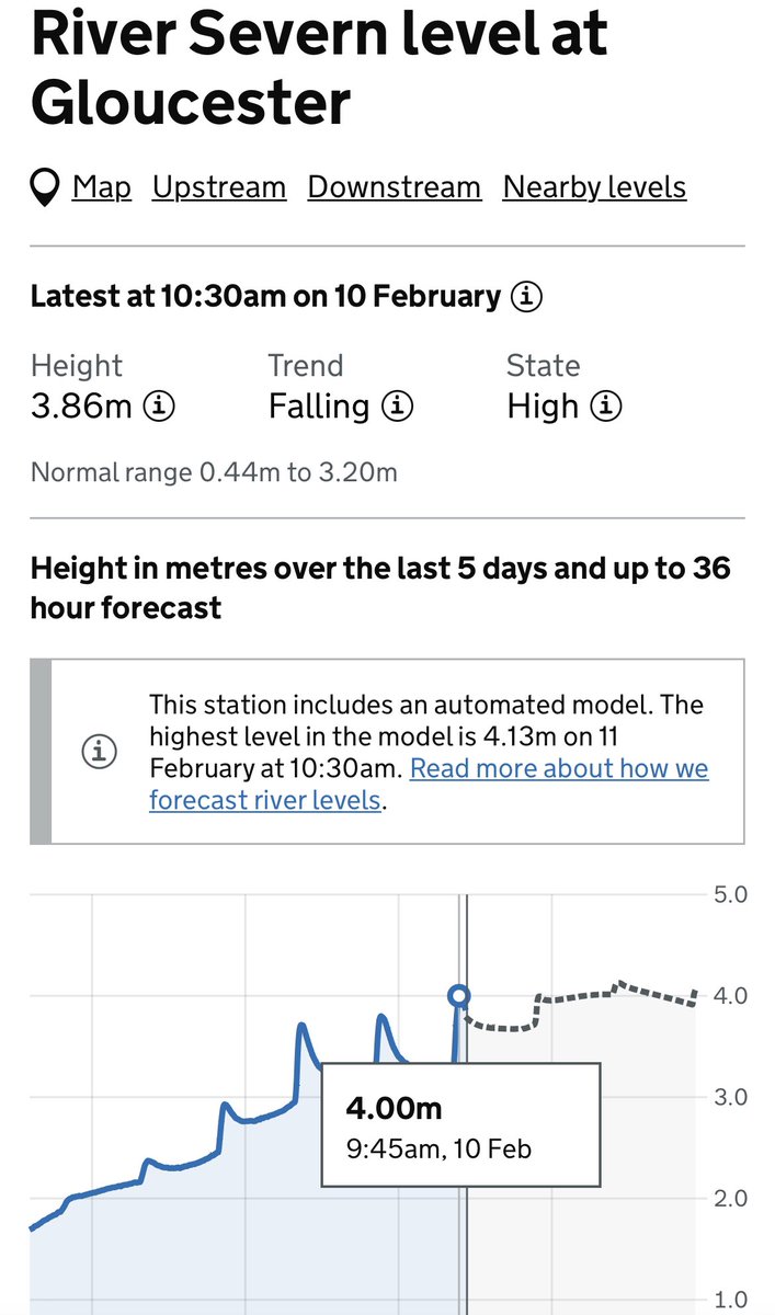 Forecast is better across #WestMidlands, but #flood map still showing warnings issued due to the rain we’ve seen. Many will remain over the weekend as water makes it way through the system. 

Stay vigilant and keep up to date with latest here:
check-for-flooding.service.gov.uk