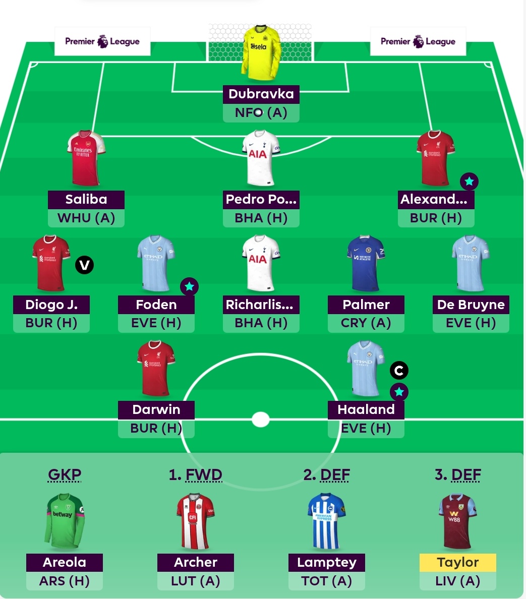 ProfessorFpl's tweet image. #FPL #GW24 Team 
☆ Watkins &amp;amp; Saka  ➡️ Jota &amp;amp; Darwin
☆ Rank: 152k 🌎
☆ TV: 106m 💰

Risky moves this week but the game is about having fun.

Good luck all 👊💚
