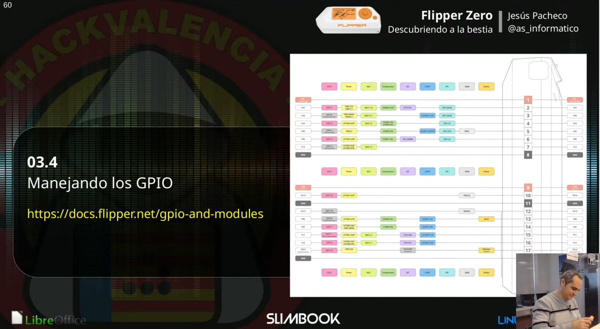 <a href="/as_informatico/">🅰️s_informático</a> <a href="/LinuxCenterES/">Linux Center Spain</a> Ya hemos vuelto!!! 
Y vamos al turrón del GPIO! Pero no te asustes si no los conoces, que aquí vamos a dejarlo todo claro 😊😊