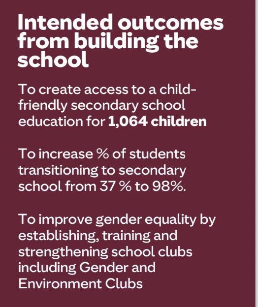 RaufKhalilov_'s tweet photo. Proud for our company as Costa Coffee Azerbaijan to be part of funds raised for the construction of the new school for 1,064 children in Ethiopia  @Costa_Coffee_Az @CostaCoffee https://t.co/lHPkUnyrR2