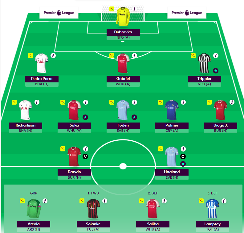 FPLWoops's tweet image. #GW24

OR 🌍 178k
-4, Diaby &amp;amp; Watkins to Jota &amp;amp; Darwin.
#FPL #FPLCommunity 
Good luck everone