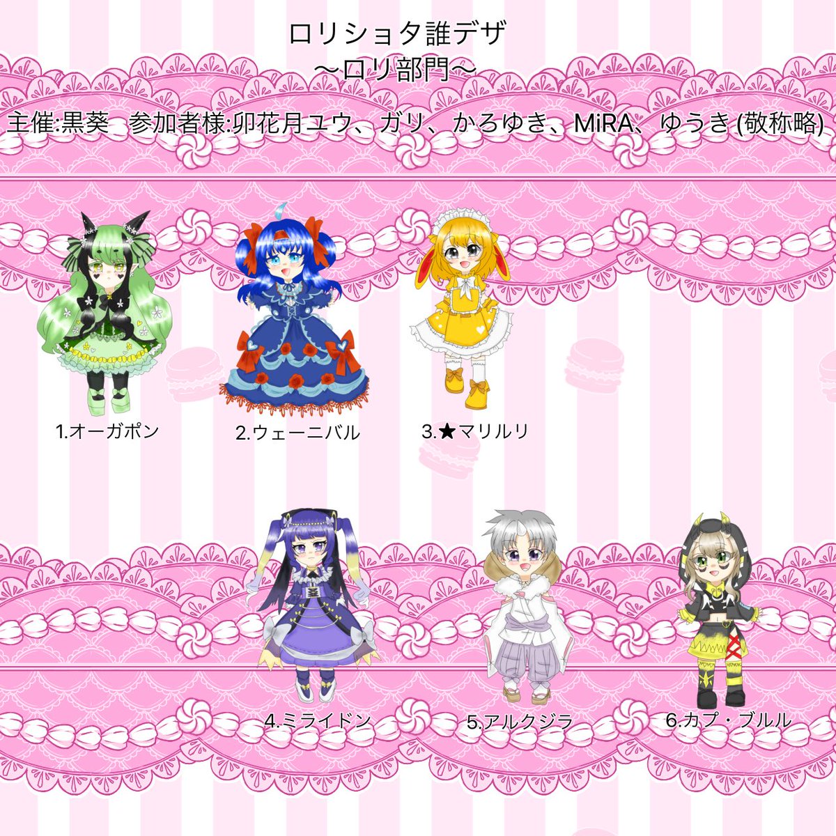 masiro_kuroki's tweet photo. ロリショタ誰デザロリ部門開催のお時間となりました！
可愛いロリちゃん達が揃いました☺️💕
この中に私がデザインしたロリちゃんがいます
さて私がデザインしたロリちゃんはどの子でしょうか！
リプにアンケ繋げます
回答シートもよろしかった使ってくださいね
#pkgロリショタ誰デザ https://t.co/jdc9EB09fL