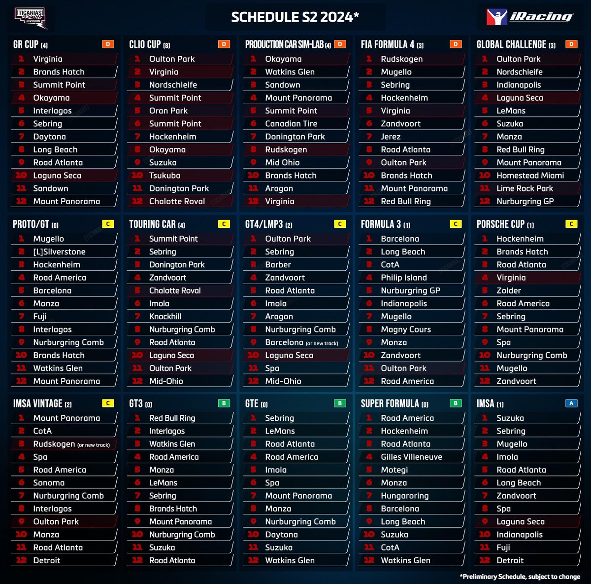 Ya van saliendo calendarios de la temporada 2 del 2024 de iracing.