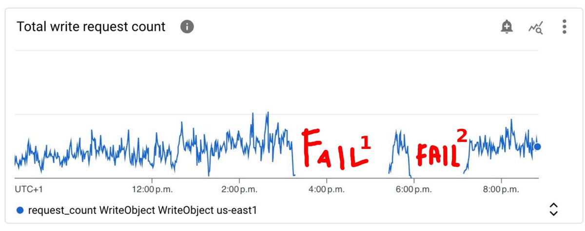 Javi Lopez ⛩️ tweet media