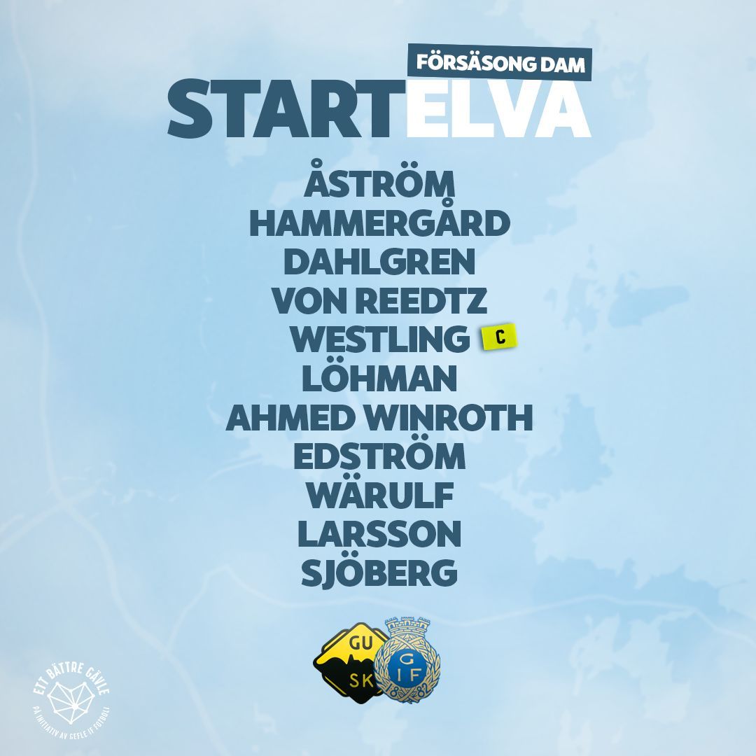 Damernas elva!
Avbytare: Bergh, Reyes Conill, Signeul, Axelsson, Törnros.

Avspark om en timme!