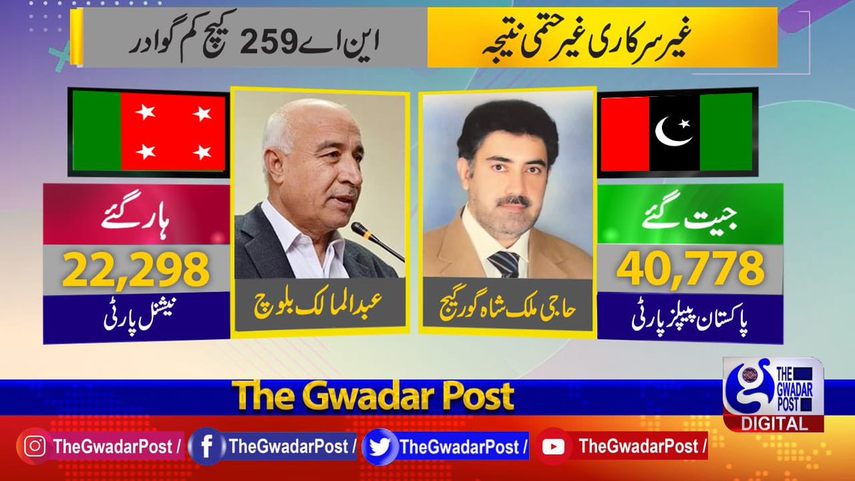 NA259 #Election2024pakistan