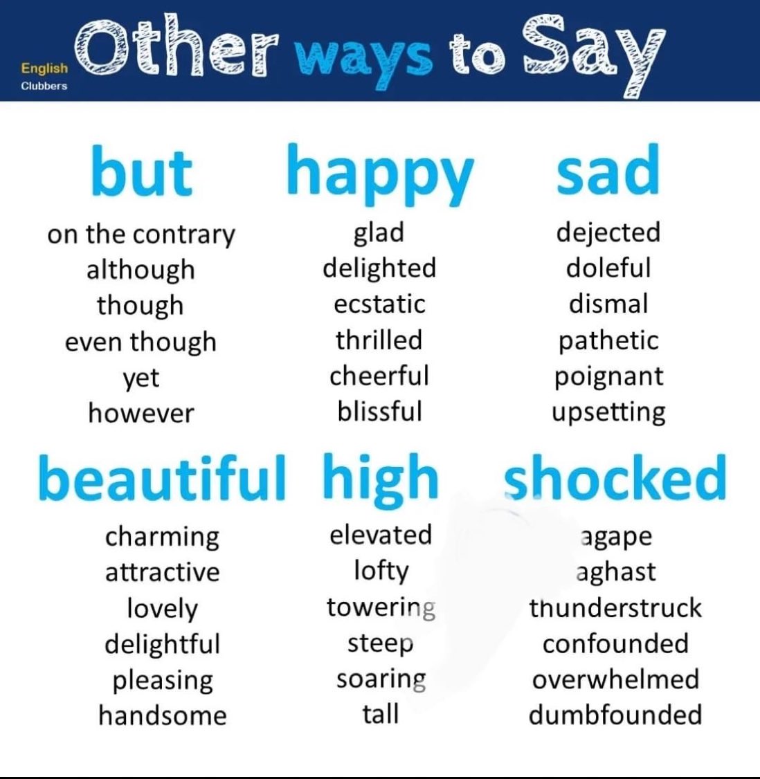 IearnEngIlsh's tweet photo. Other Ways To Say https://t.co/4PbRLYqTIT