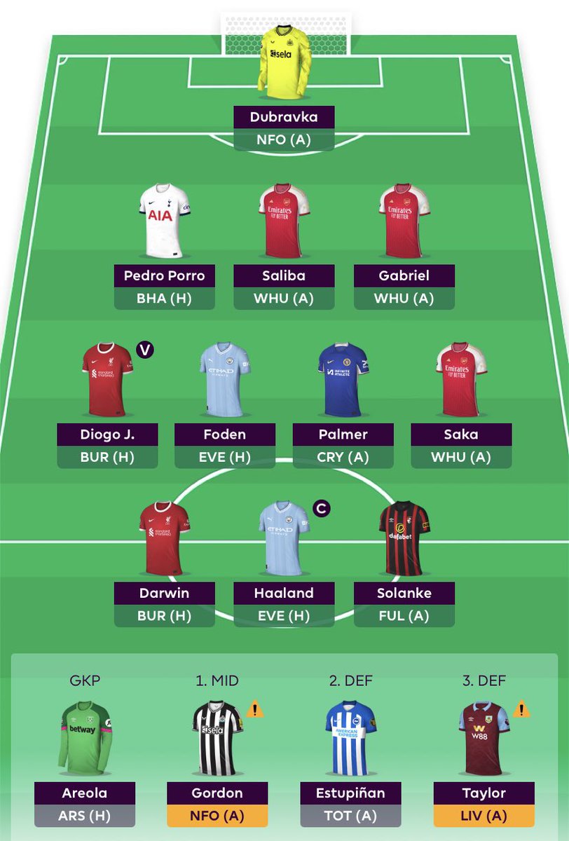 FPL Éire ☘️ tweet media