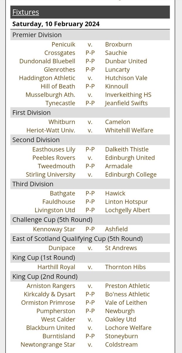EastScotlandFA's tweet photo. 11.15am Saturday morning update:
@Tynecastle_FC becomes the 195th game to be called off across the EOS in league and Cup comps.
They are the final team to have a home game called off in the league this season.
Anyway, here is what is still ON as we post >>>
#uselessstats https://t.co/OFY7XLcoM6